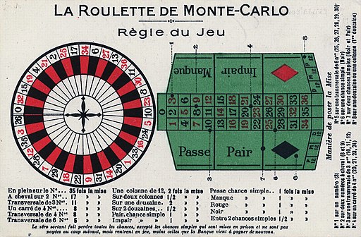 Roulette_de_Monte-Carlo