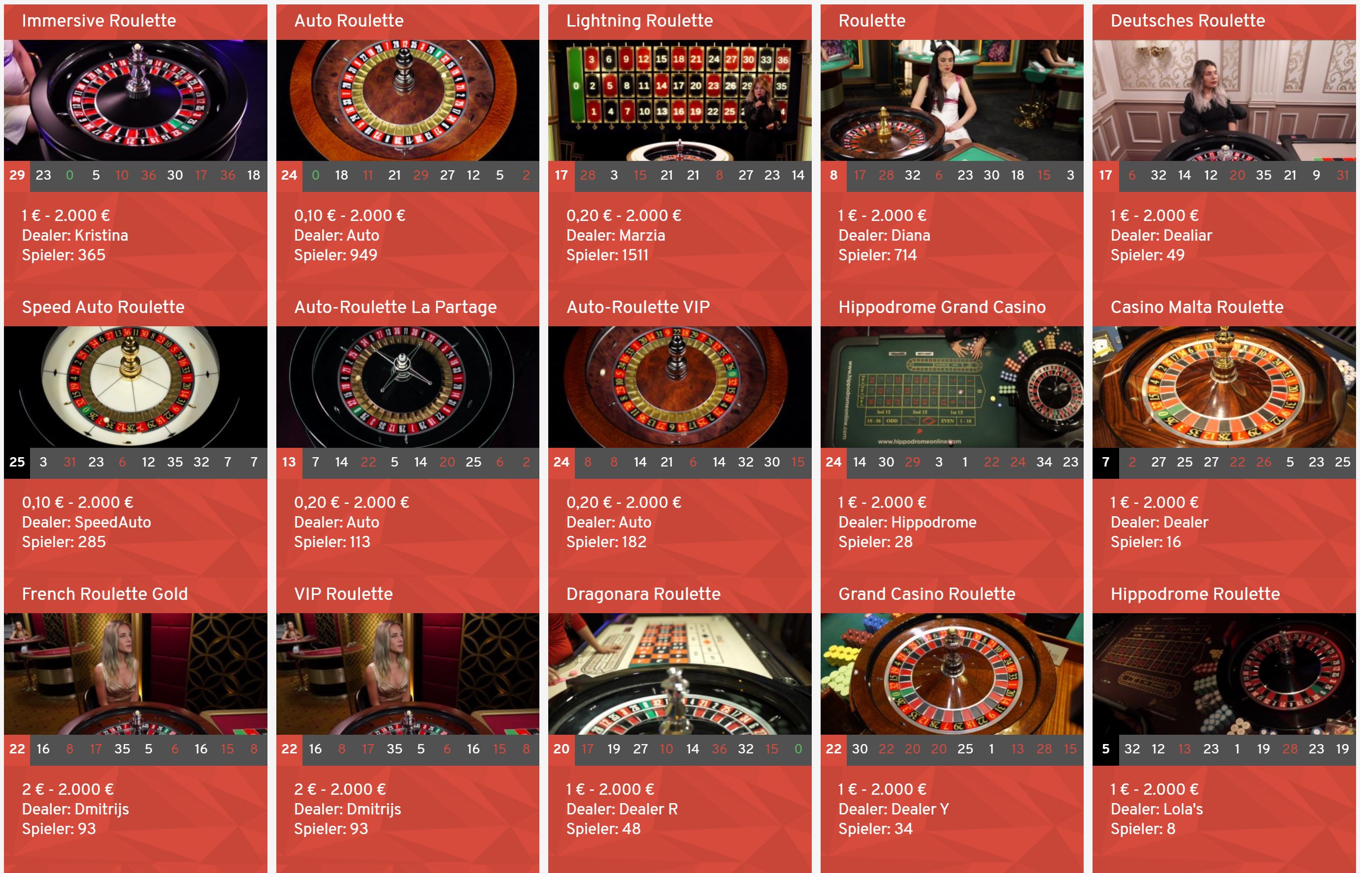 Online-Roulette.Com 🥇 Der #1 Ratgeber Zum Roulette Spielen!