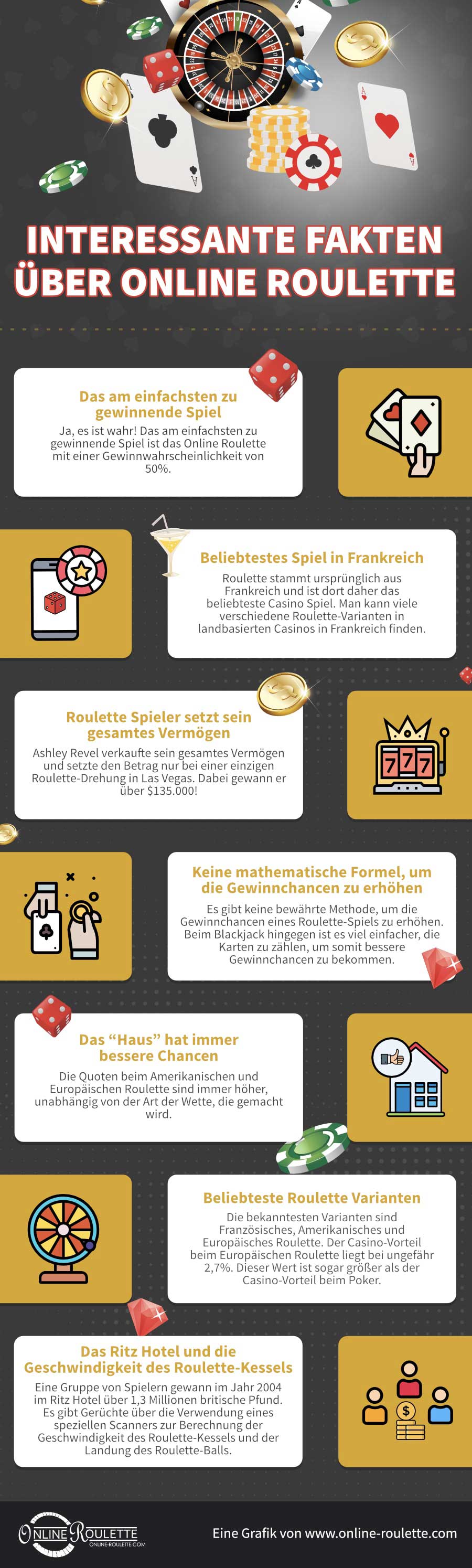 9 Schlüsseltaktiken, die die Profis für das beste Casino in Deutschland verwenden