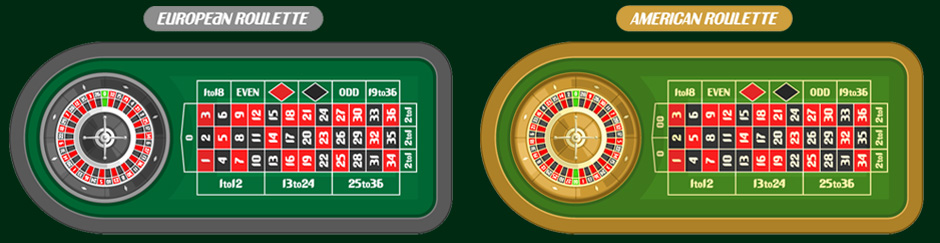 Unterschiede zwischen europaeischem und amerikanischem Roulette