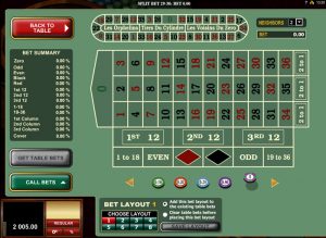 Microgaming European Roulette Gold