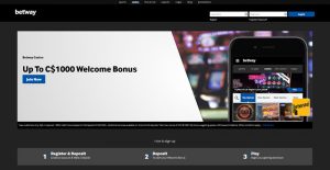 betway casino preview