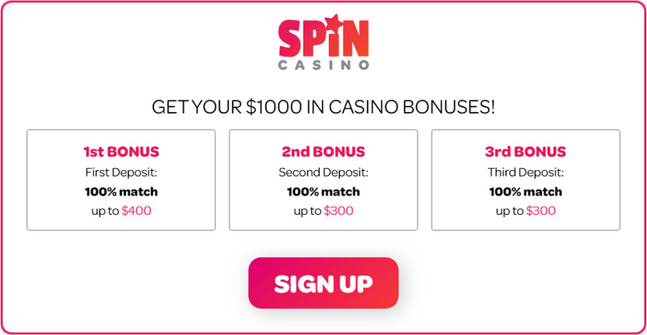 Spincasino Bonus